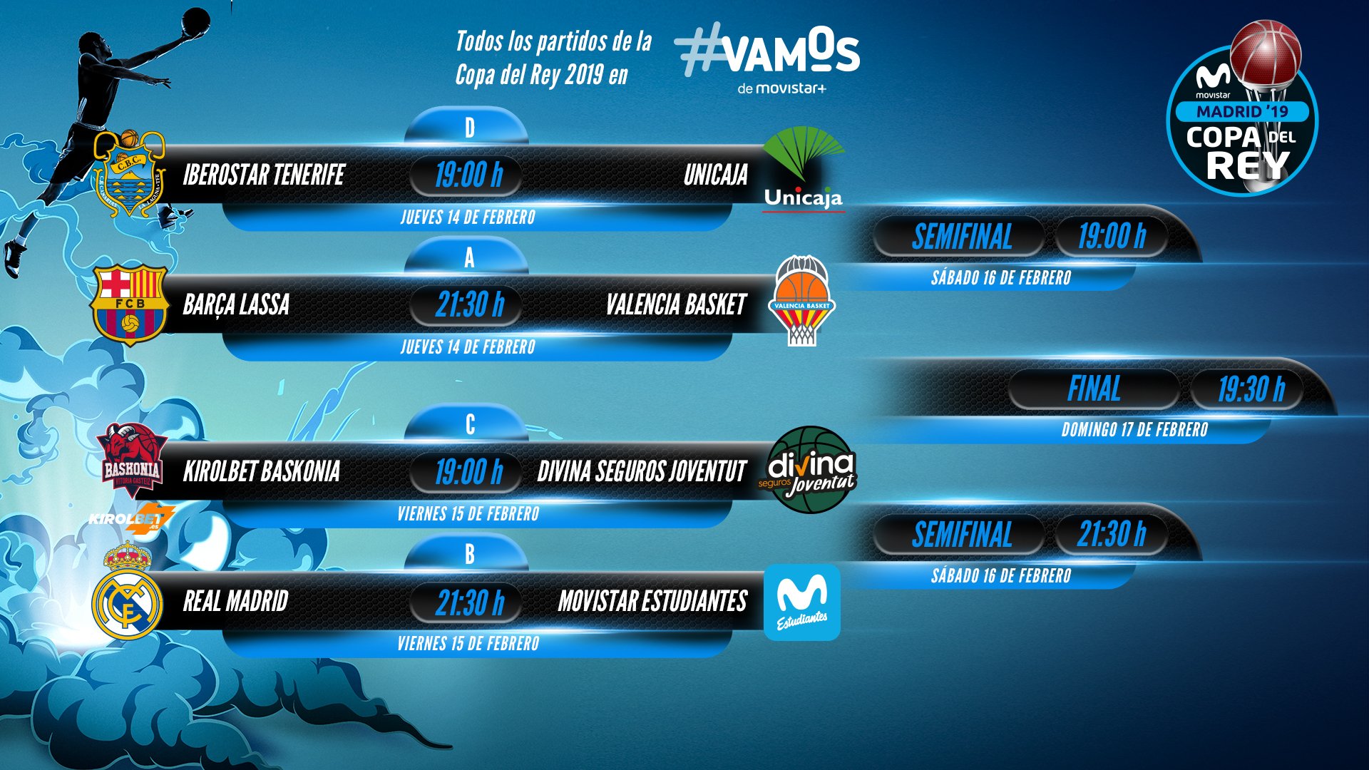 Horarios de los enfrentamientos de la Copa del Rey 2019 (Foto: ACB).