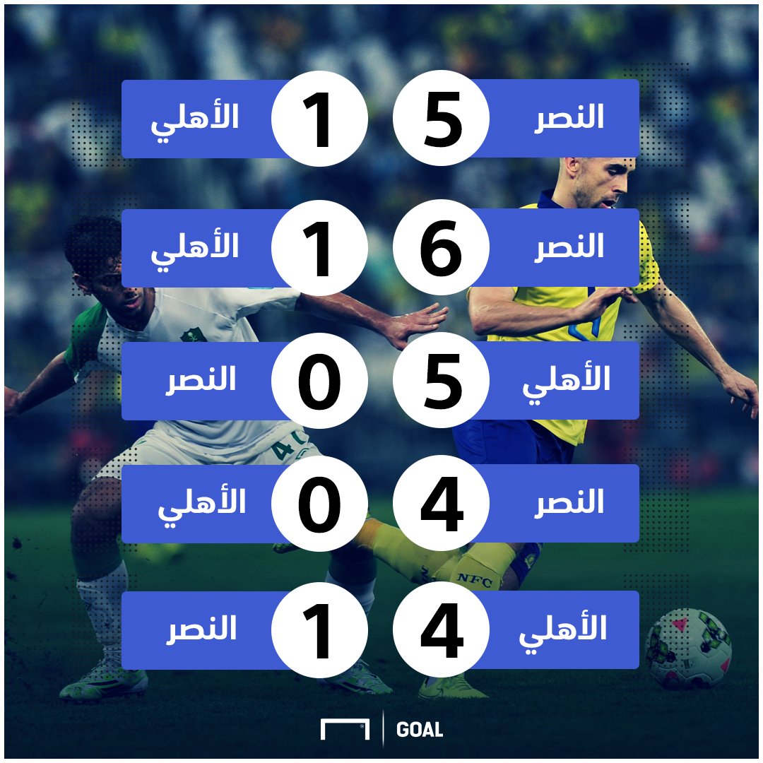 النصر الأهلي ضد مباراة الاهلي