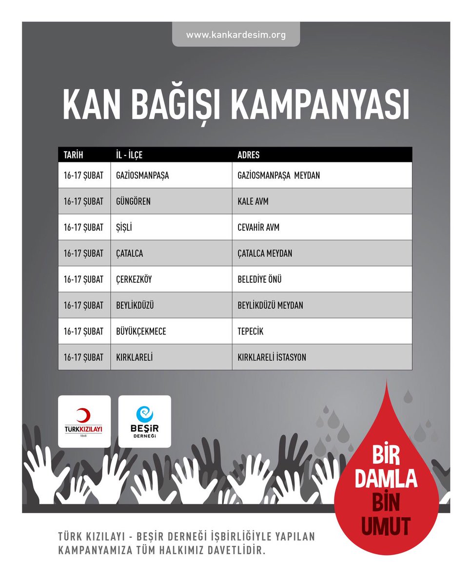kankardesimorg's tweet photo. Beşir Derneği olarak Türk Kızılayı ile ortaklaşa geçtiğimiz hafta sonu başlattığımız kan bağışı organizasyonu dolu dolu geçti.

16-17 şubat tarihleri arasında İstanbul/Avrupa ve Trakya bölgelerinde devam edeceğimiz kan bağışına organizasyonumuza tüm halkımız davetidir. https://t.co/VxRvqWhGpZ