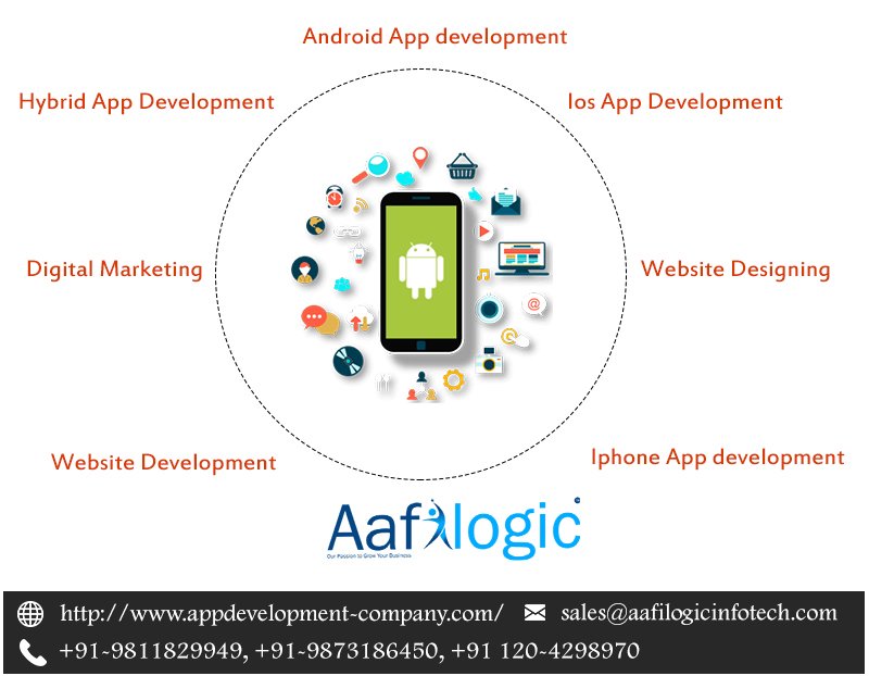 appdevelop4you's tweet image. We are a professional #WebDesign and #DevelopmentCompany based in Delhi Noida, India. We provide the best services like, #WebsiteDesign &amp;amp; #Development, #MobileApps, #SEO, #SMO and #PPCServices. Call us at +91 9873186450 or visit our website bit.ly/2zU9Axg