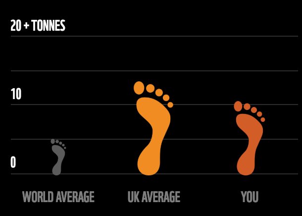 Alastair Humphreys tweet media