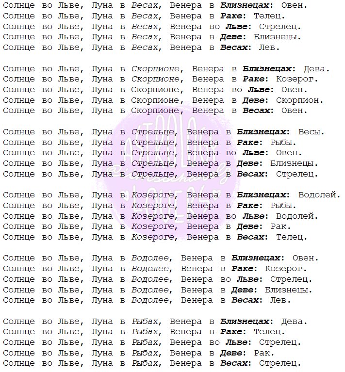 В какой венере рак. Солнце во Льве Луна в Скорпионе. Солнце в близнецах Луна в Скорпионе. Солнце в весах + Луна во Льве.