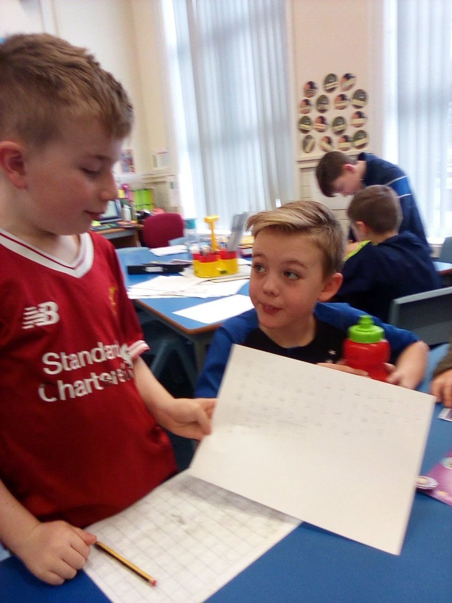 shieldrowschool's tweet photo. Year 4 are getting into #NSPCCnumberday and finding all the different ways to button up the coats! https://t.co/xvgrfQuHUB