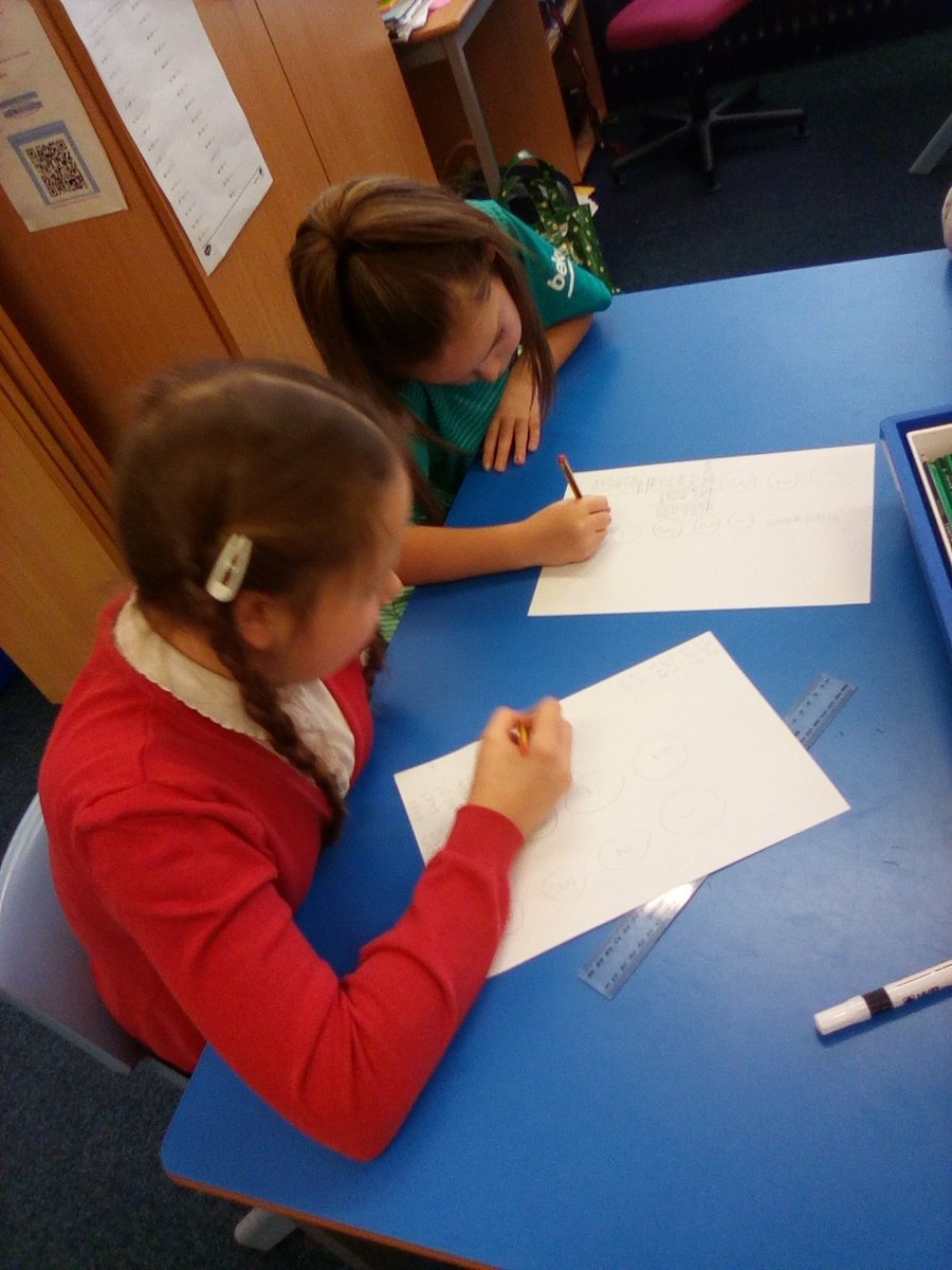 shieldrowschool's tweet photo. Year 4 are getting into #NSPCCnumberday and finding all the different ways to button up the coats! https://t.co/xvgrfQuHUB