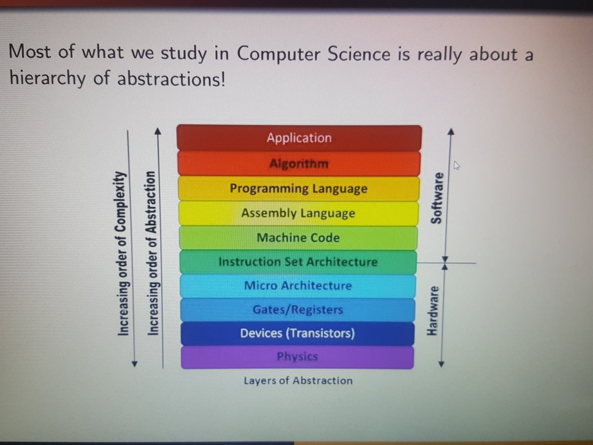 Mohamed Yahya (@mym1985) on Twitter photo 