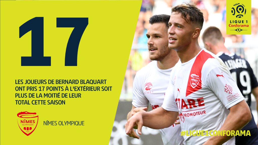 Buteurs / passeurs et Statistiques des  crocos : Saison 2018-2019 du NO  - Page 3 DzMqfewWsAEHDLy