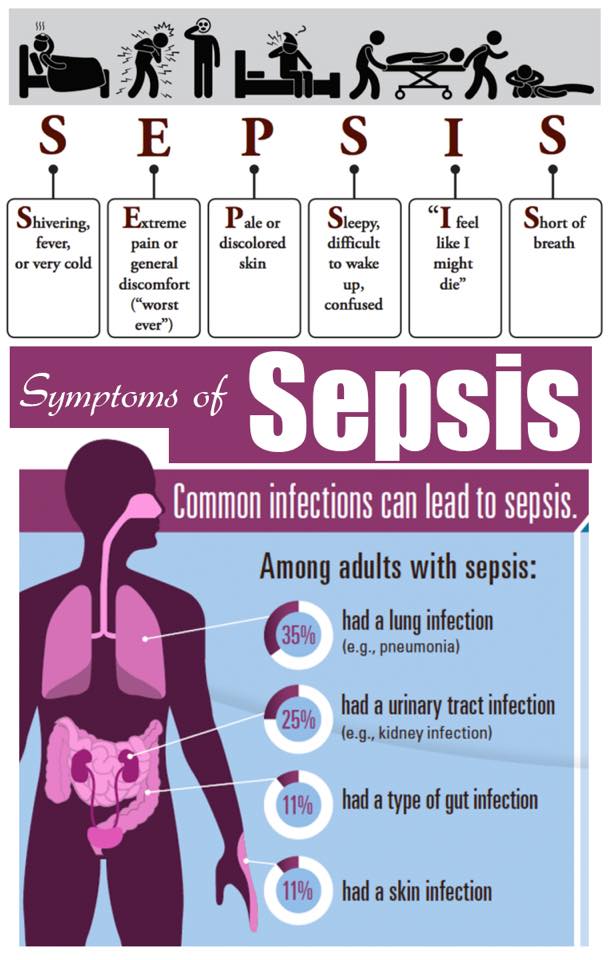 wmasjamesd's tweet photo. SEPSIS!!
Great, now that I have your attention please check this out, as acting quickly can save 14,000 lives ๐ฑ
If you want more information visit ๐ https://t.co/SK4iIXElxf ๐
#sepsisawareness #besepsisaware ๐ https://t.co/L5XPOEOCO0
