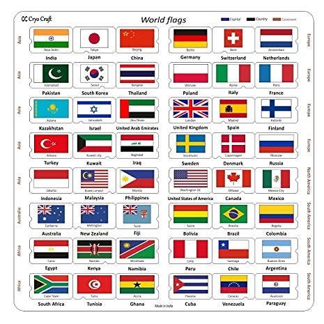FullFlavoredC's tweet photo. I would like to announce our first ever world dish month. This will be were traditional dishes from a main course or dessert from one of the countries below will be made and scored at the end of the month. Then that dish will be our new dish of the month.#worldfood #chefitup https://t.co/959Rek0uuu