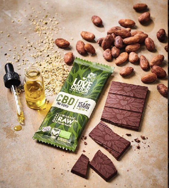 Lovechock tweet media