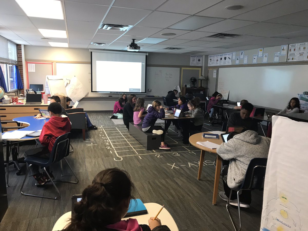 4th grade teachers using @MasteryConnect to asses student learning on division!  #InspireCultivateCreate