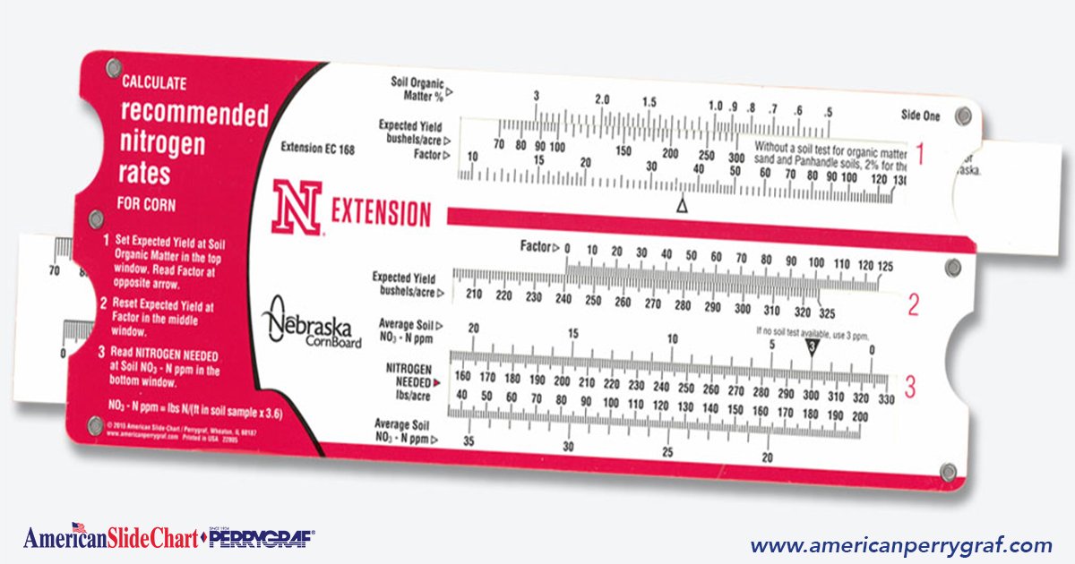 ascpgchart's tweet image. American Slide-Chart / Perrygraf created a Nitrogen Rates Calculator for The University of Nebraska. This was used to educate students on nitrogen recommendations for expected yield of corn to be harvested. americanslidechart.com/education-indu… #nitrogencalculator #educationaltool #slidechart
