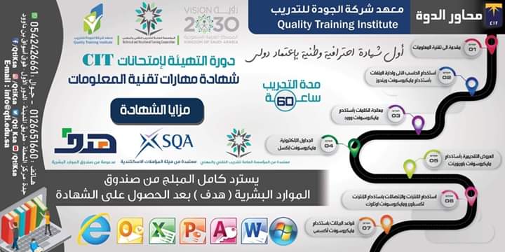 قدرات الجودة Qti Ksa Twitter