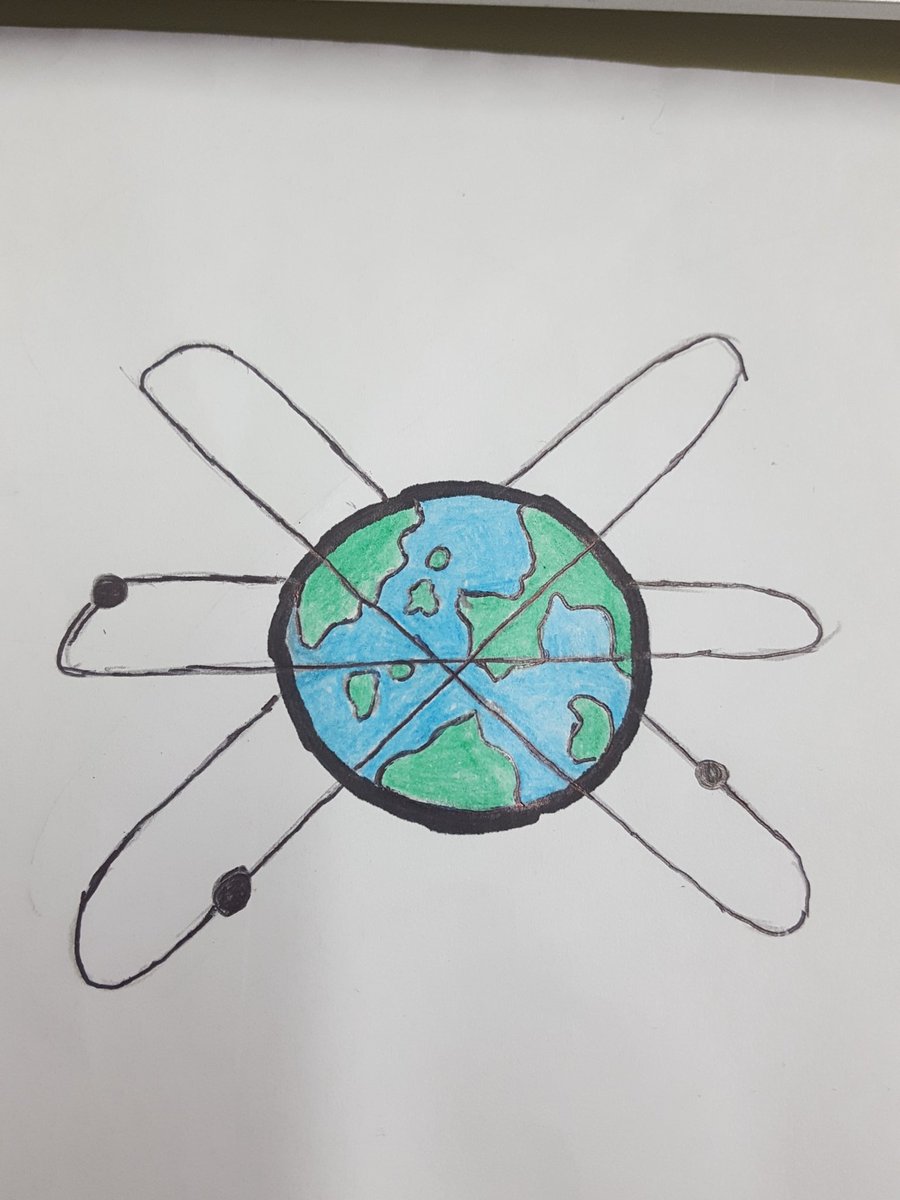 dmoreno8's tweet photo. Comparto la presentación y el avatar de mi alumna de 4°E Andreea:
"Hola soy Andreea, del #iesalbaytar (Benalmádena), y aquí está mi avatar para la #FeriAlBaytar19.
#megustalaciencia porque me ayuda a conocer el porqué de las cosas". https://t.co/kUuTxnLvb1