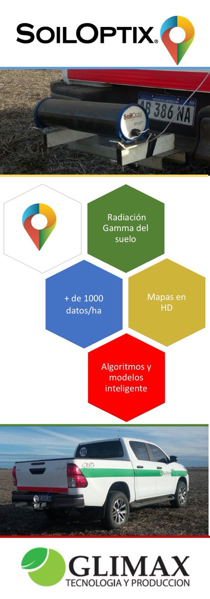 JulianMuguerza's tweet image. Algunos temas que veremos en el curso “bases para el diseño de la agricultura del futuro” 🎓🎓🎓

Mapeo de nutrientes a partir de modelos basadas en la radiación gamma del suelo ☢️ 🌽🌾