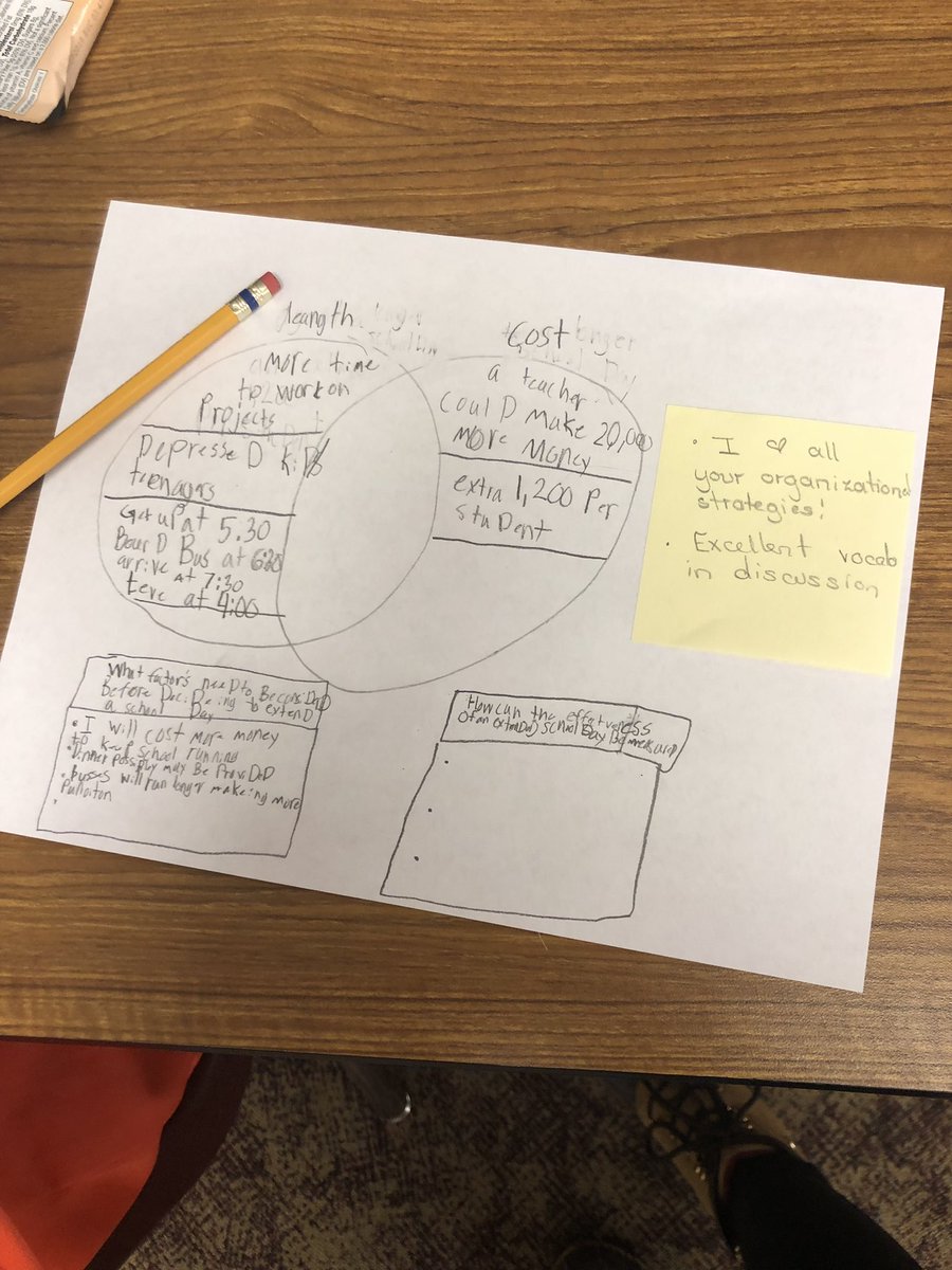 basteen's tweet photo. There are always growing pains with teaching students to research, but it is SO important! Thanks @JennyBarnett18 for coming in and conferencing with our students, helping support them in their organization! #SCESsharks @claypoolcarol2 https://t.co/Y59RRidITd