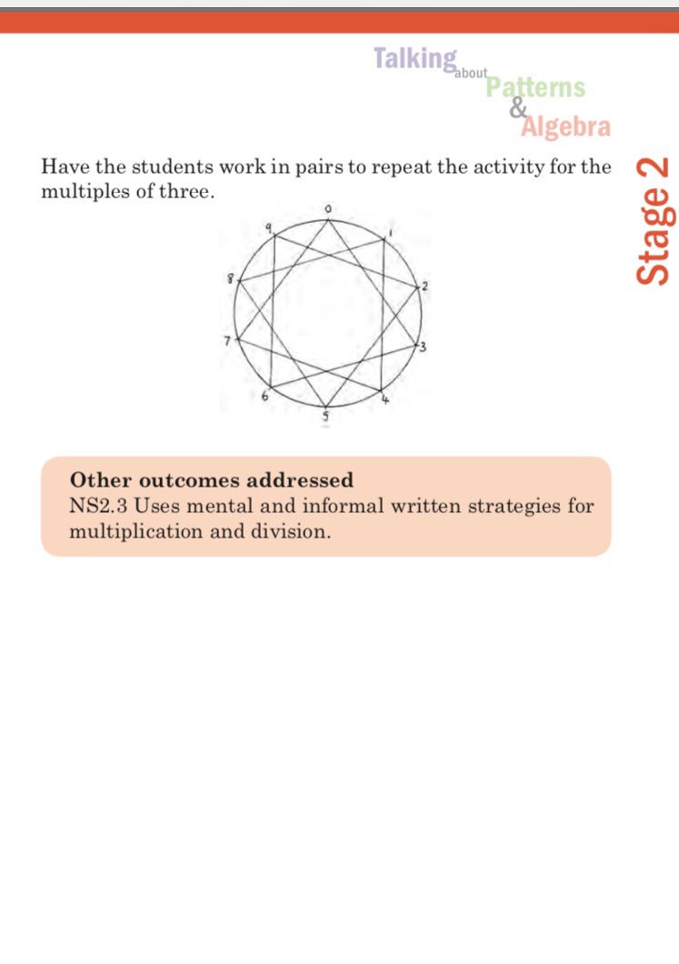 kath_cartwright's tweet photo. @Simon_Gregg Thereβs a similar patterns task our NSW Department created a while ago related to multiples. You might like it... https://t.co/YjbPKmTaPR