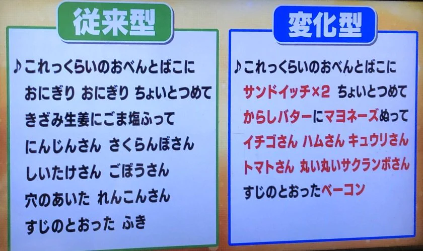 童謡も現代バージョンか！？「おべんとうばこのうた」が今ではこんな歌詞に...