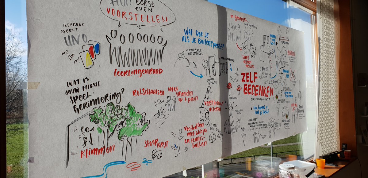 KBS Hof ter Weide tweet media