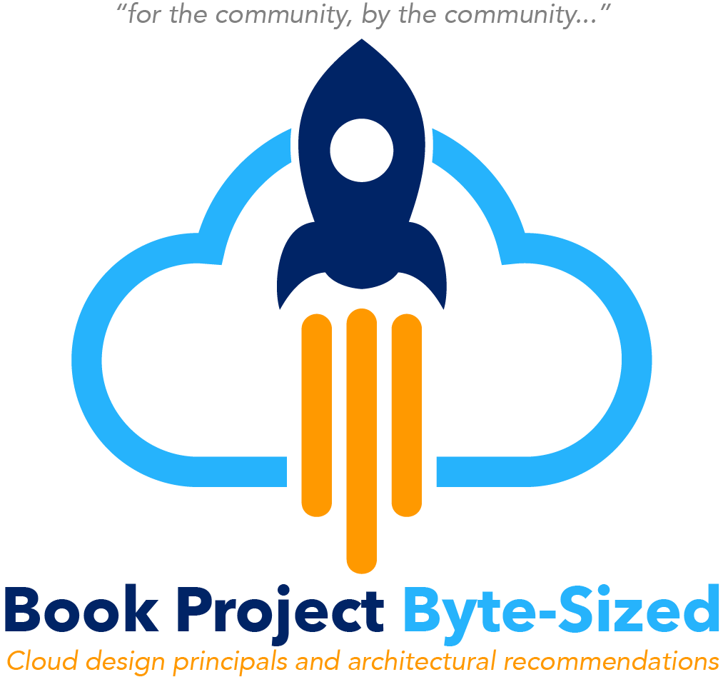 Don’t Write a Book. Go Byte-Sized. ctxpro.com/go-byte-sized/