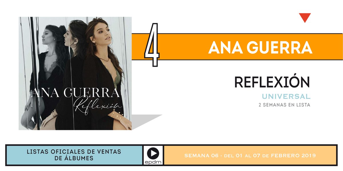 Ana Guerra >> "Los amigos no se besan en la boca" feat Lasso - Página 33 DzNO_62XgAEe25D