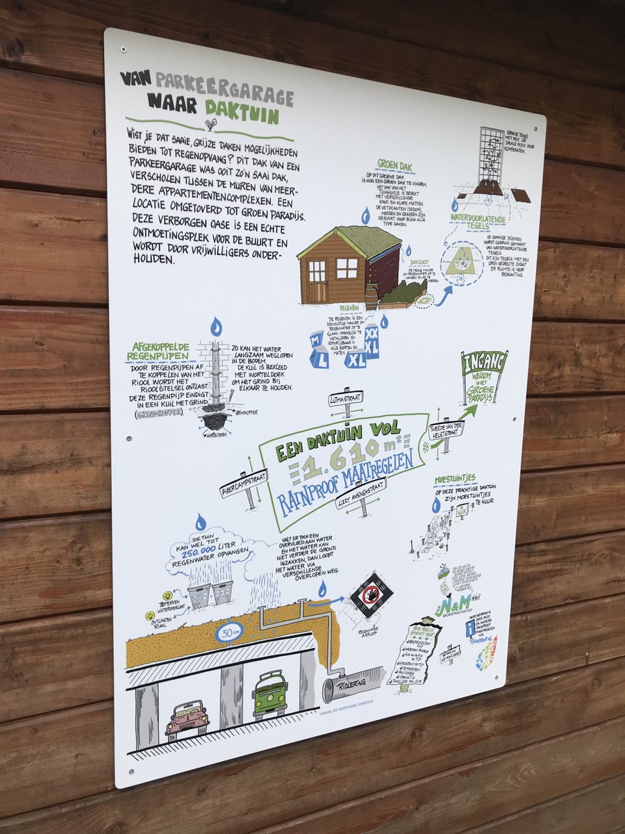 Een saai grijs dak? Dat hoeft niet! Midden in de Pijp, verscholen tussen muren, is zo'n grijze locatie omgetoverd tot groen paradijs. Diverse regenbestendige maatregelen samen op één locatie, was voor ons de reden om een informatiebord te maken. @NMTZuid
bit.ly/2E5EBki