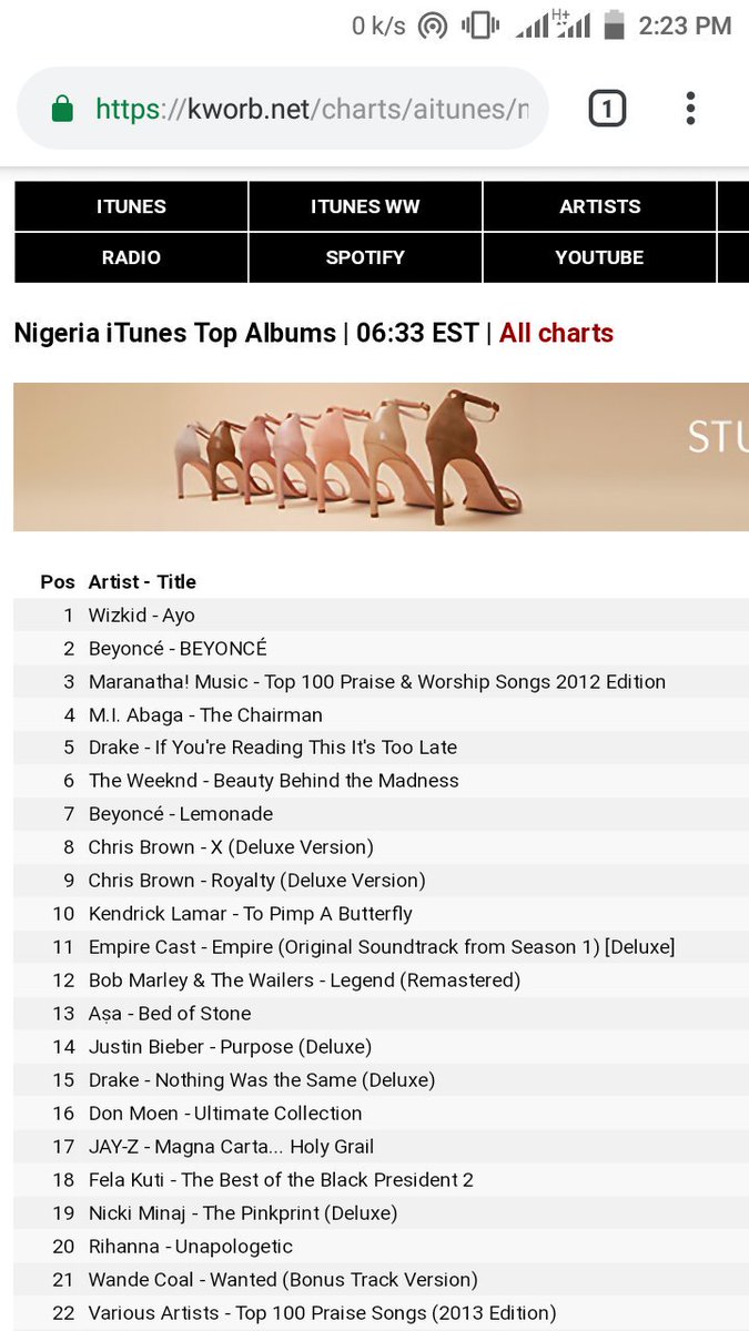 Top Charts Itunes 2014