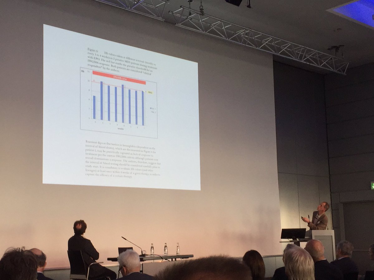 David Bowen (@mdsdocuk) on Twitter photo Prof Fenaux presenting IWG MDS response criteria for clinical trials at ELN Annual Meeting. <a href="/MDS_EUROPE/">MDS Europe</a> bloodjournal.org/content/early/… Prof Fenaux presenting IWG MDS response criteria for clinical trials at ELN Annual Meeting. <a href="/MDS_EUROPE/">MDS Europe</a> bloodjournal.org/content/early/…