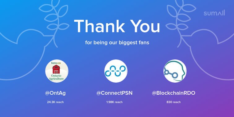 gamaya's tweet photo. Our biggest fans this week: @OntAg, @ConnectPSN, @BlockchainRDO. Thank you! via https://t.co/272YBKRMM4 https://t.co/8AAHEbO5qt