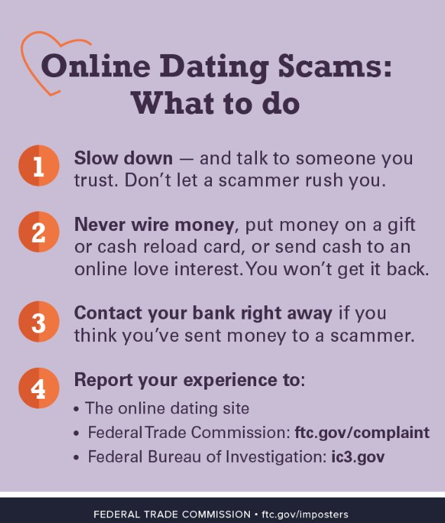 Scammer love Male Romance