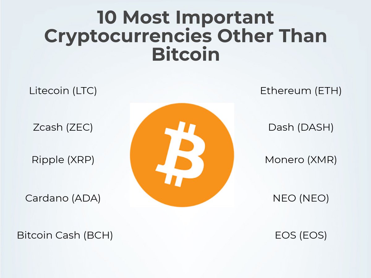 crypto currencies other than bitcoin