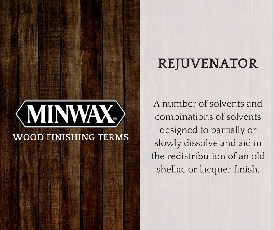 #TermTuesday: Each Tuesday, we'll be increasing your woodworking vocabulary with common woodworking terms, explained.