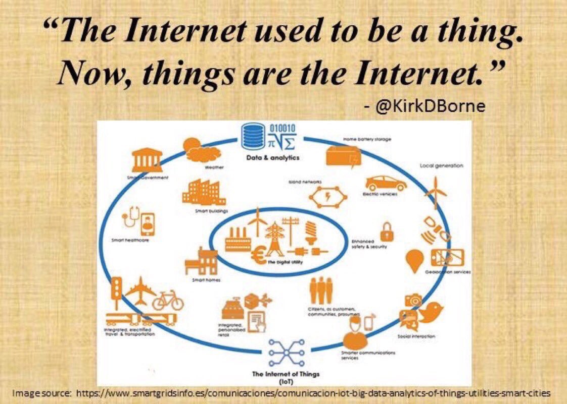 KirkDBorne's tweet photo. "There is no Internet of Things. There is only the Internet of Data"
βAral Balkan @aral #Quote
https://t.co/I8euR7BTKm
#IoT #Context #BigData #DataScience #PredictiveAnalytics #EdgeAnalytics #MachineLearning #AI #DataStategy #DigitalTransformation
And the #InternetOfContext β¦ https://t.co/TDIBvprA5d