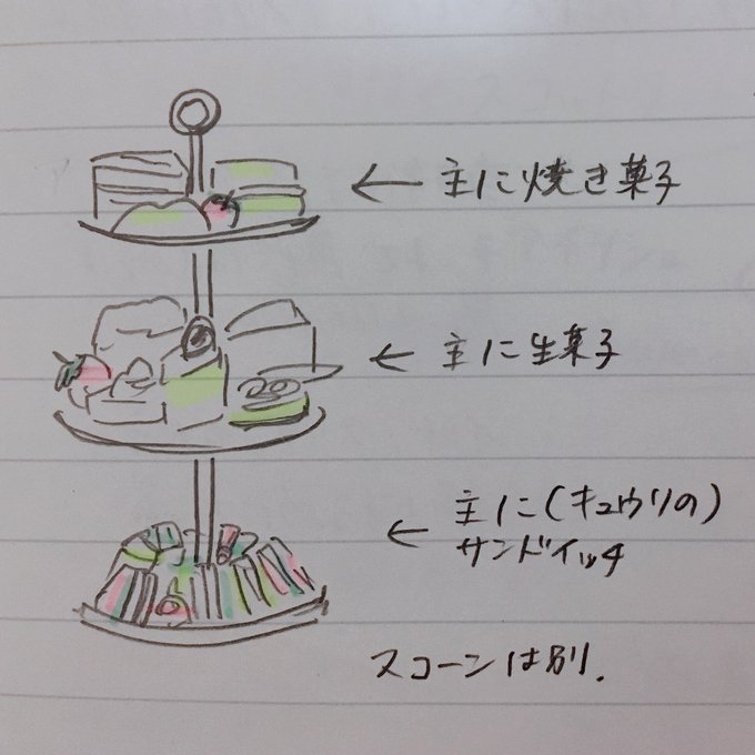 アフタヌーン ティーのtwitterイラスト検索結果