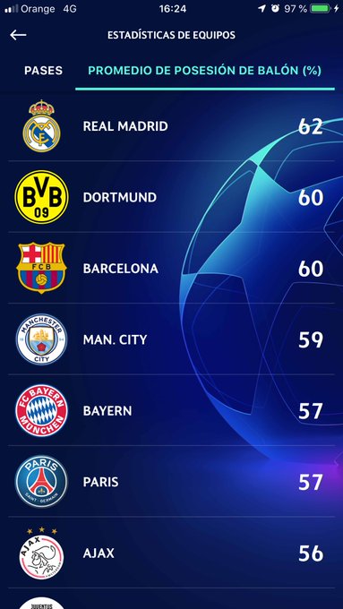 La diferencia real entre Real Madrid y Barcelona - Página 14 DzNxaSfUYAA3Oym