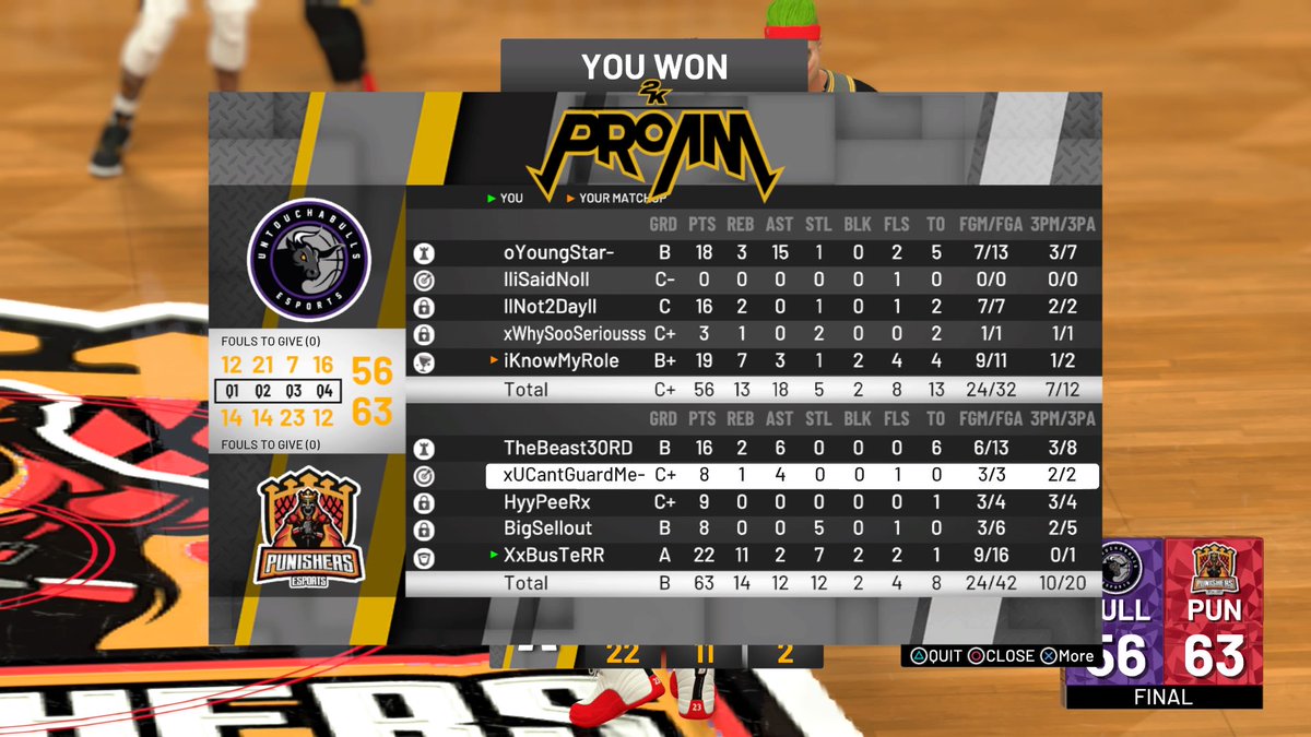 🏀Punisher Basketball🔝💯 (@punishersproam) on Twitter photo Only One Game Yesterday in @WRproamleague but it was a good one against our latin friends of @Untouchabulls2k GG 💯🔝 see you soon again #PunishersWR <a href="/SinFiltro2k/">SinFiltro2k🇵🇷</a> Record - 4-1 Only One Game Yesterday in @WRproamleague but it was a good one against our latin friends of @Untouchabulls2k GG 💯🔝 see you soon again #PunishersWR <a href="/SinFiltro2k/">SinFiltro2k🇵🇷</a> Record - 4-1