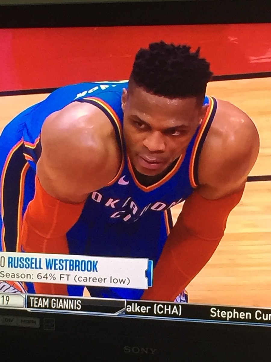 MarcusCallero's tweet photo. You will eventually get embarrassed 😩 on the court if you don’t EAT CORRECTLY & LIFT! NBA players are physical and athletic freaks of nature look.. 👀 at Westbrook’s shoulders!!!
#weightroom #physicallyblessed #competitive #russellwestbrook #mcbconsulting https://t.co/y5QzcGIsBk
