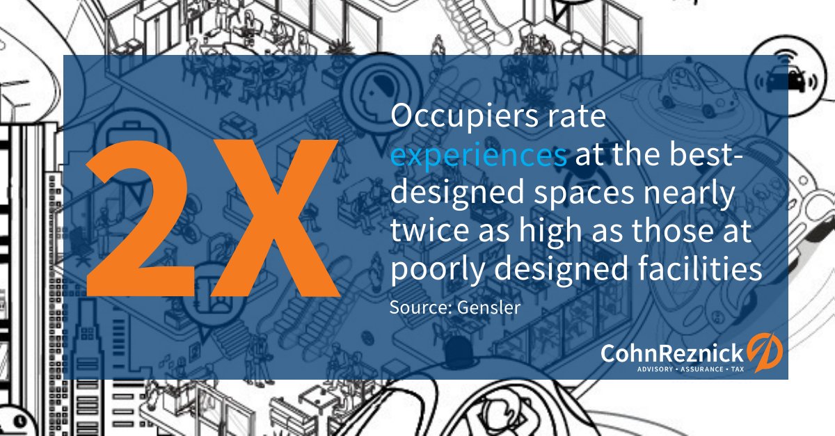 CohnReznick's tweet photo. #CommercialRealEstate companies are creating seamless, convenient experiences for office occupiers, rather than the traditional emphasis on space occupancy and utilization. #PuttingPeopleFirst https://t.co/CTTDdY1PgZ https://t.co/JaurtFJOAI