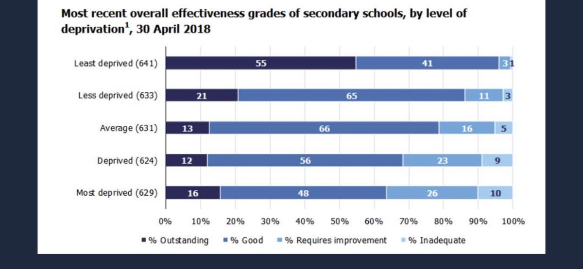 Prof Colin Diamond CBE 🇺🇦🌹🇪🇺🇮🇪 tweet media