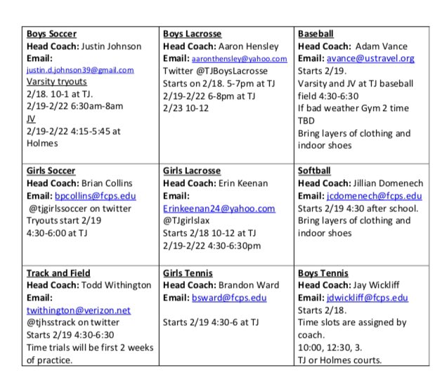 SPRING SPORT TRYOUT SCHEDULE!!! 
(Weather permitting) 
Sports starting on Monday:
@TJBoysLacrosse 
<a href="/TJboyssoccer/">TJHSST Boys Soccer</a> 
<a href="/TJGirlsLax/">TJGirlsLax</a> 
Boys Tennis
Everything else starts on Tuesday
#wecameforthesports