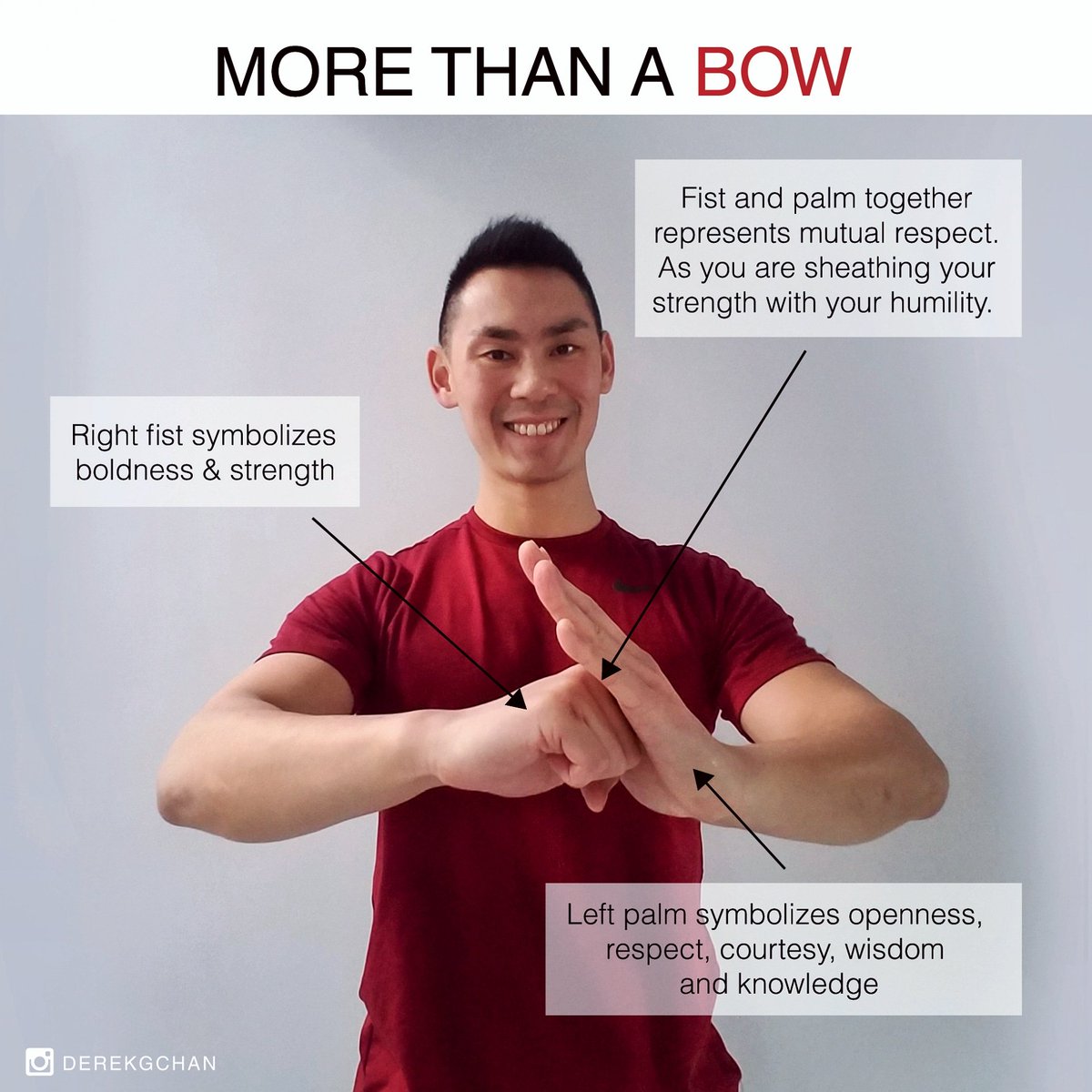 derekgchan's tweet photo. The bow or martial Salute comes from Confucius ideal of what makes a true gentleman and perfection. In order to become a complete person, one must pursuit both the scholarly and martial arts and become a master of both. 

#Toronto #martialarts #enlightenment https://t.co/b6mqKyWcyI