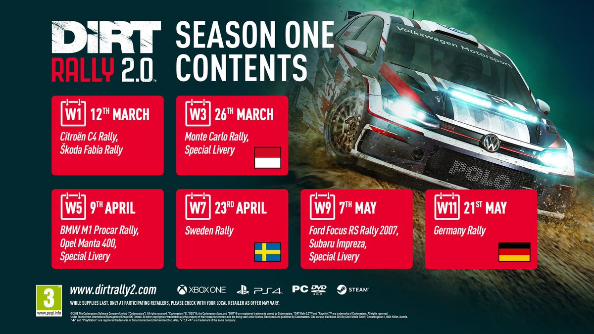 Dirt Rally 2.0