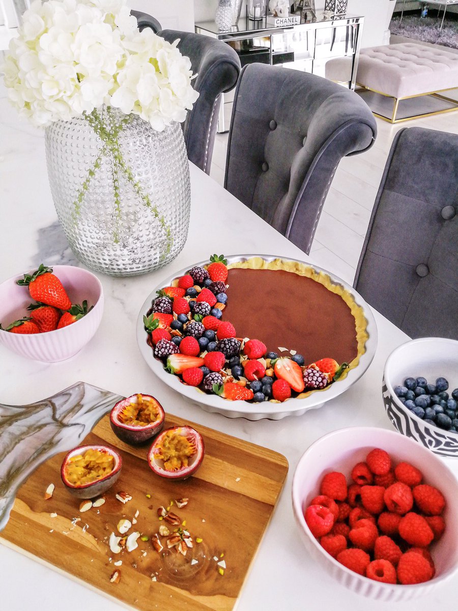 NEW POST!!! fashionhippieloves.com/2019/02/chocol…