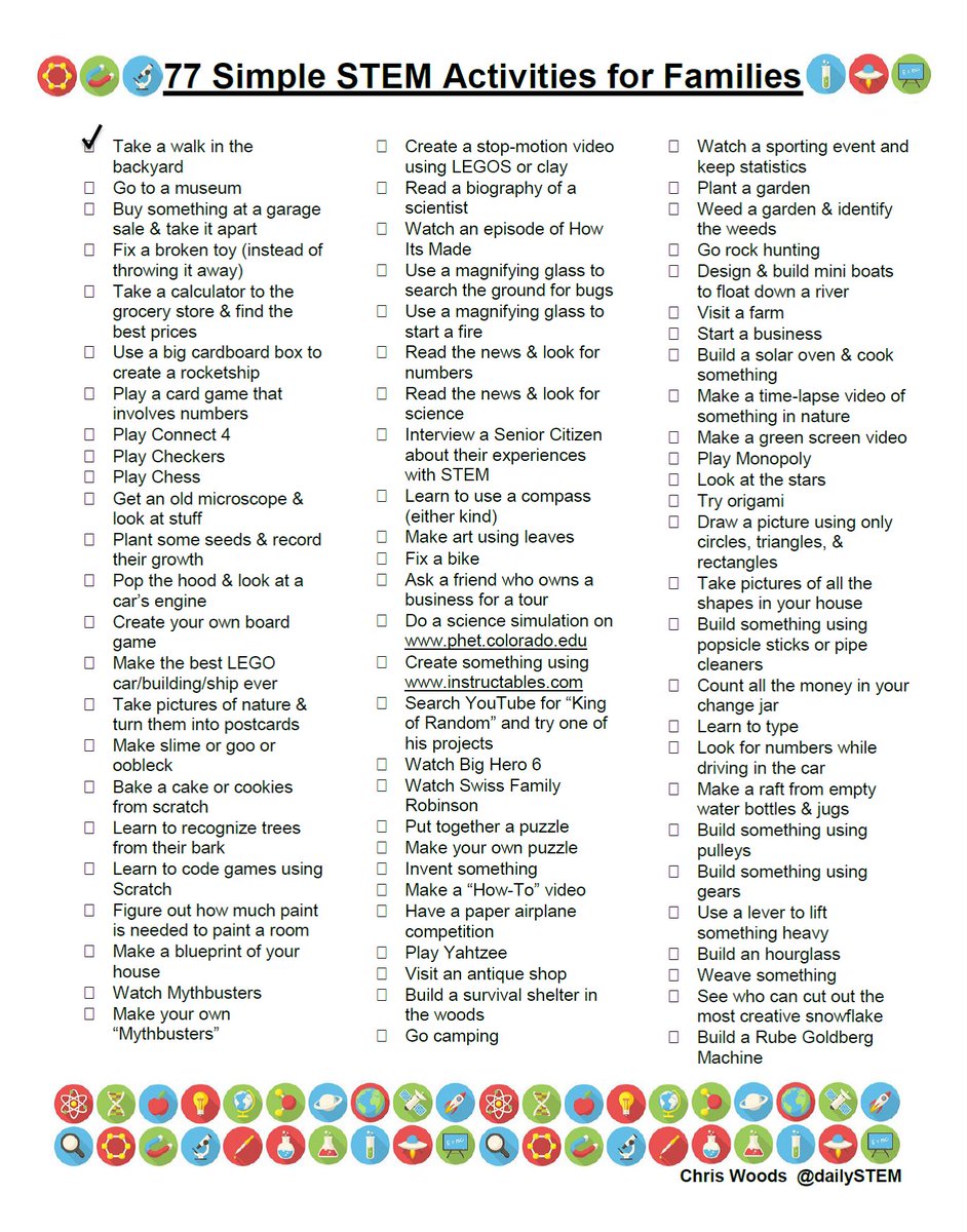 dailystem's tweet photo. @MikeRansford @jlatchana Right! 40 minutes of #STEM per week is definitely not enough...but if every teacher uses at least 15 minutes every day getting the kids doing some sort of STEM-ish thing, AND we encourage kids to do STEM at home, then that 40 minutes starts to be more productive! https://t.co/JkinTKvhmo
