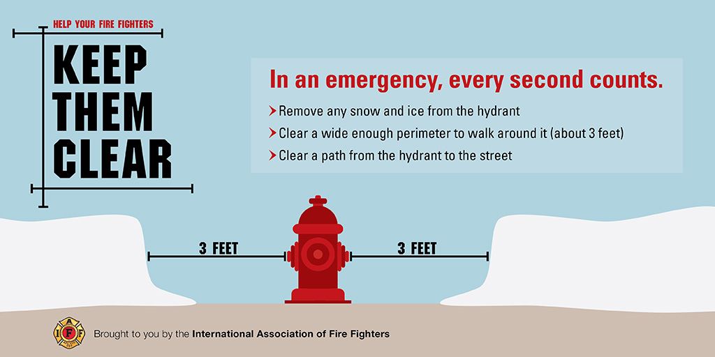 CityofSavage's tweet photo. Every second counts! Help your local Fire Department by clearing a 3-foot wide perimeter around fire hydrants and a path to the street to keep them accessible. #keepthemclear #yourhelpisneeded #helpaneighbor #everysecondcounts https://t.co/pz4RMUHwLK