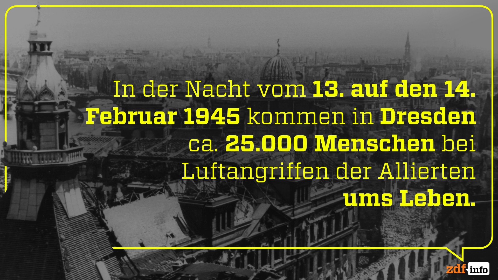 Zdfinfo History Zdfinfo History