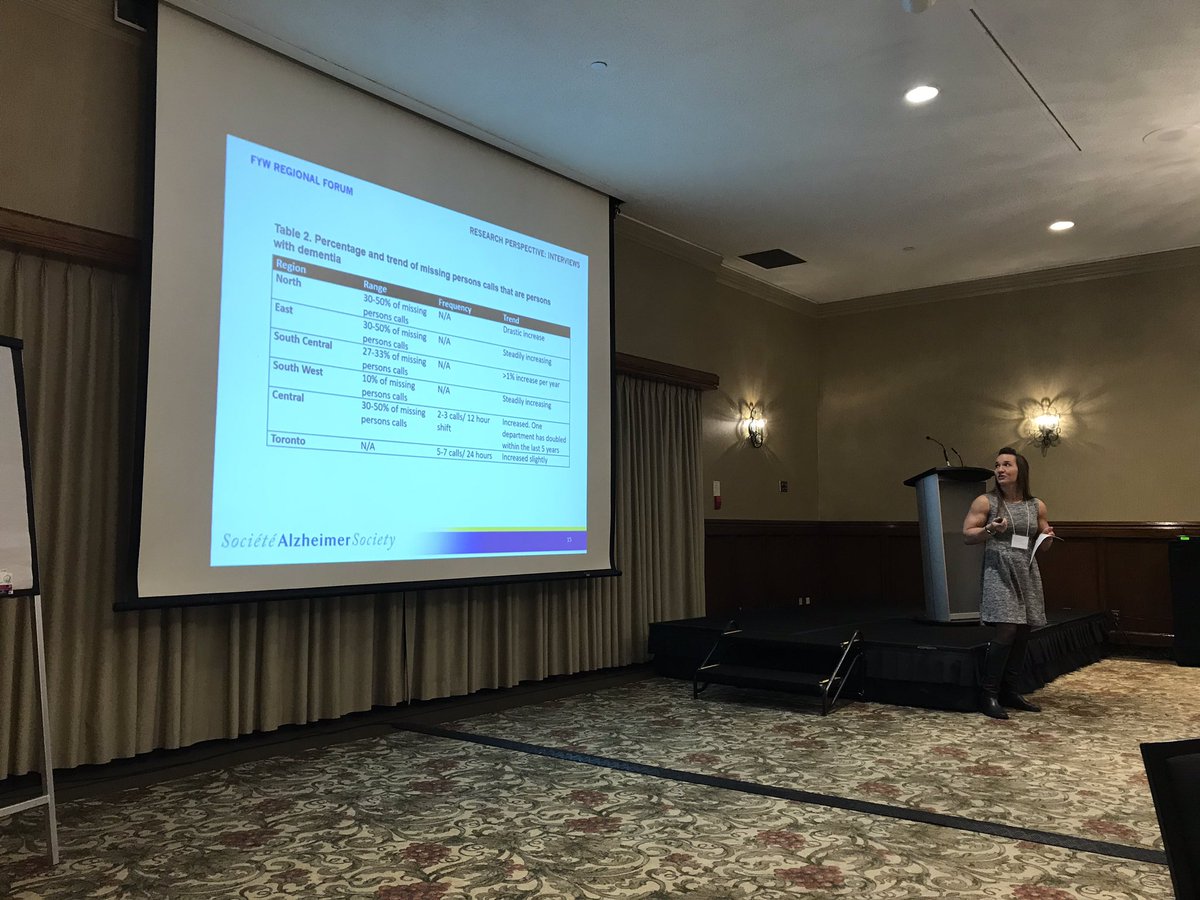 AlzSWP's tweet image. We had a great #FYW Forum today! Lots of great information was shared!  Thank you to everyone who came out despite the weather!! @OPP_WR @alzheimerldn @lpsmediaoffice #AylmerPoliceService @Alzoxford @ASOCathy @AlzheimerOnt