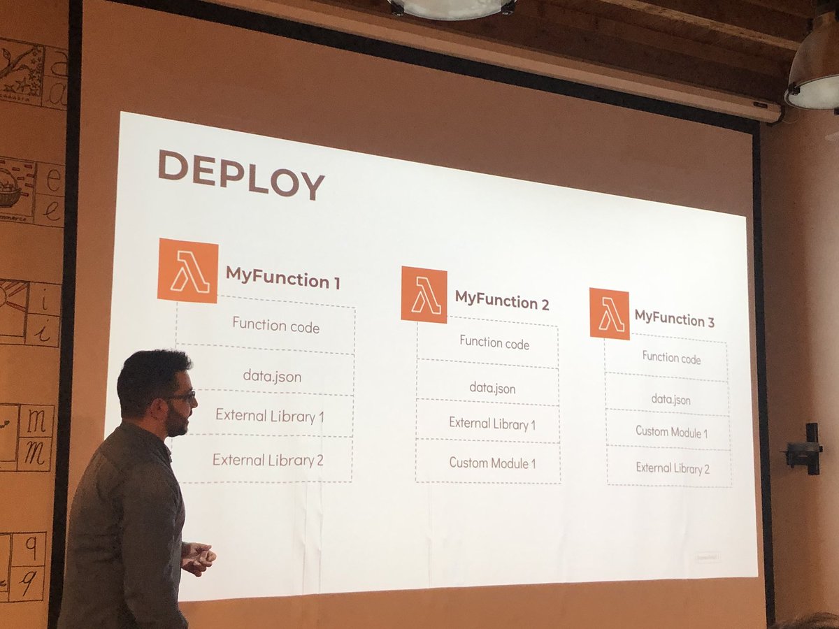 bianchiluca's tweet image. Francesco Lerro explains Lambdas Layers at #ServerlessMeetup