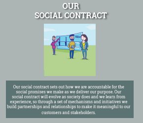 Our latest #hydrosocialcontract blog from Alex Smethurst gives a great history of the concept and why it matters to <a href="/BristolWater/">Bristol Water</a> today. It's a fab blog so do give it a read bit.ly/2tjUYni