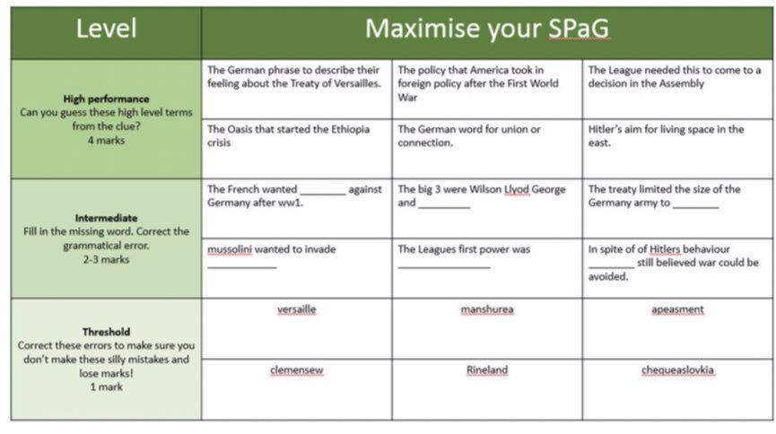 buy phase space methods for