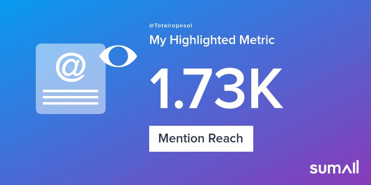 Total Rope Solutions tweet media